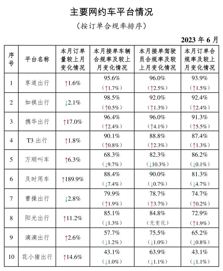 销售茶叶 第139页