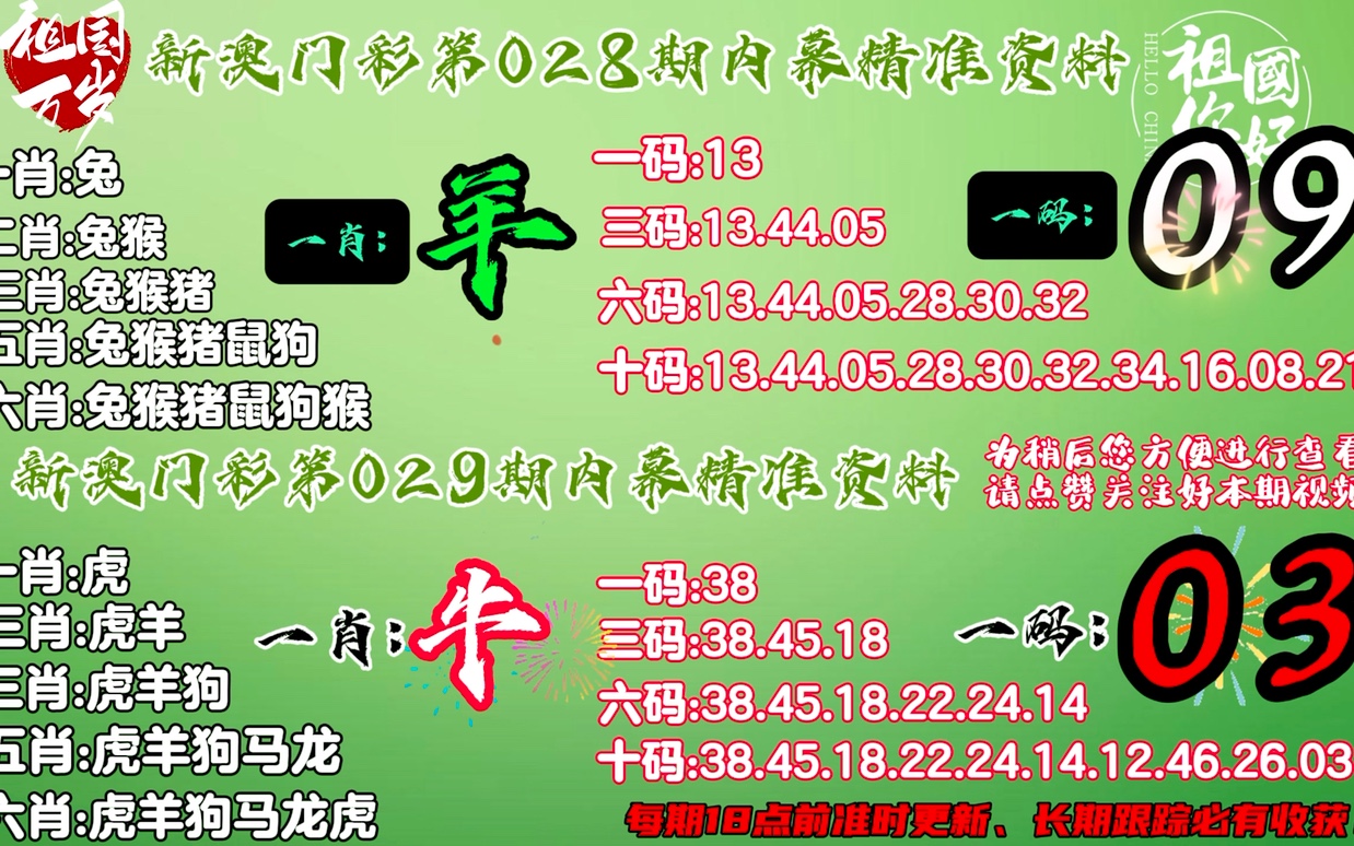 茶叶种植管理 第137页