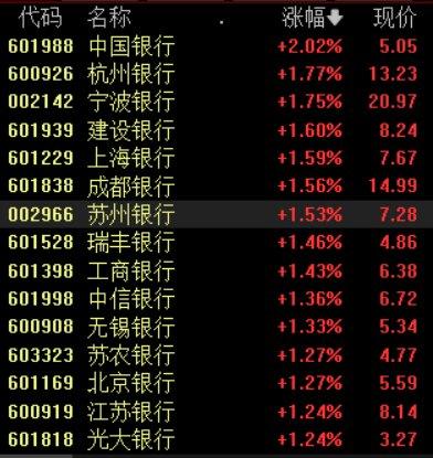 茶叶种植管理 第136页
