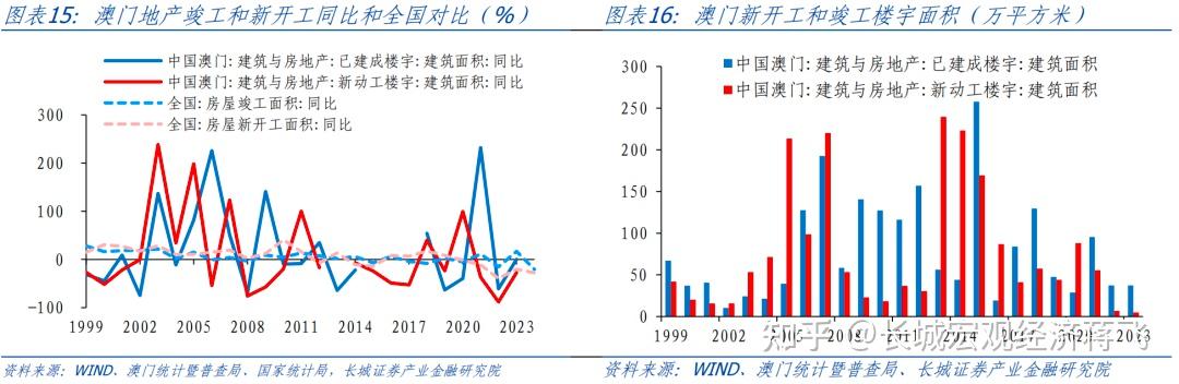 仁果类水果 第119页