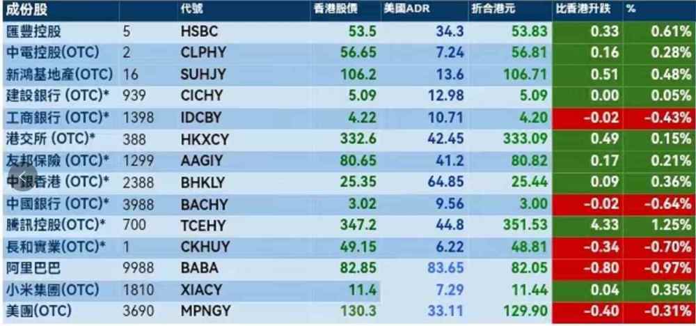 销售茶叶 第130页