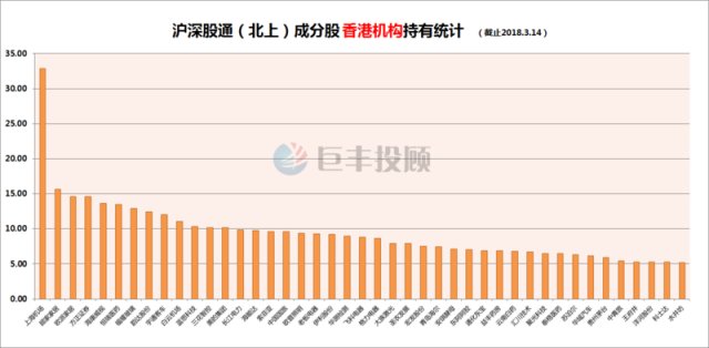武夷山岩茶 第128页