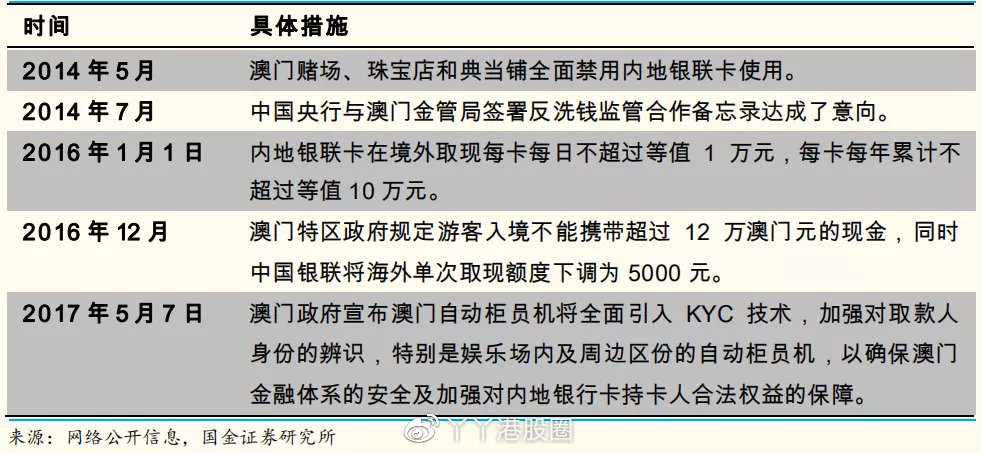 新澳门大众网开奖,安全保障措施_EVS77.233机器版