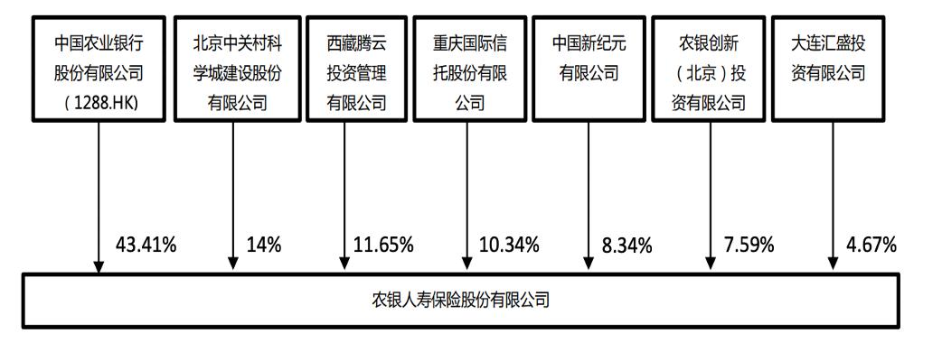 销售茶叶 第97页