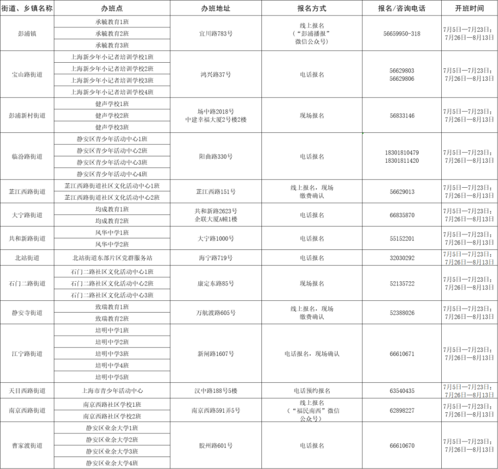 销售茶叶 第94页