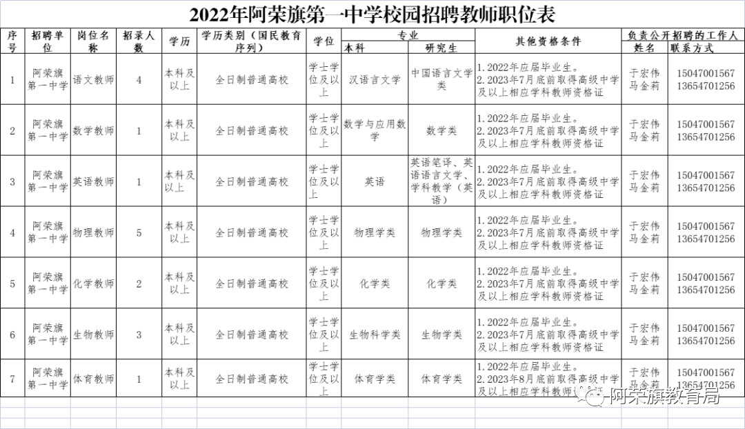 仁果类水果 第79页