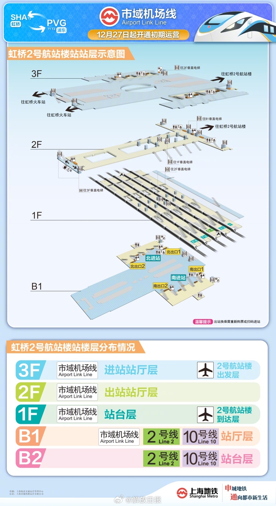 机场联络线最新动态，一线奇遇与温情展现