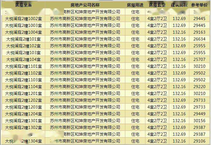 销售茶叶 第67页