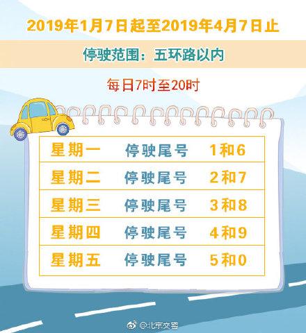 仁果类水果 第51页