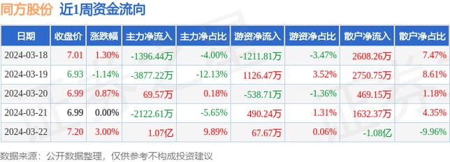 仁果类水果 第48页