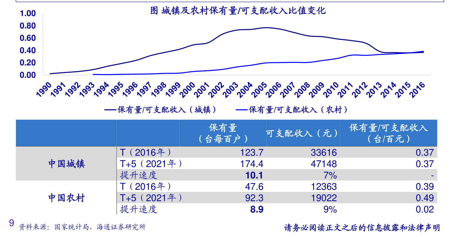武夷山岩茶 第67页
