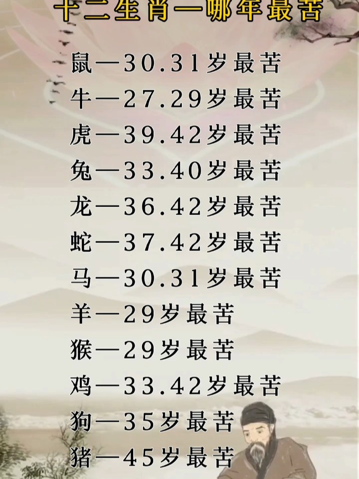 仁果类水果 第45页