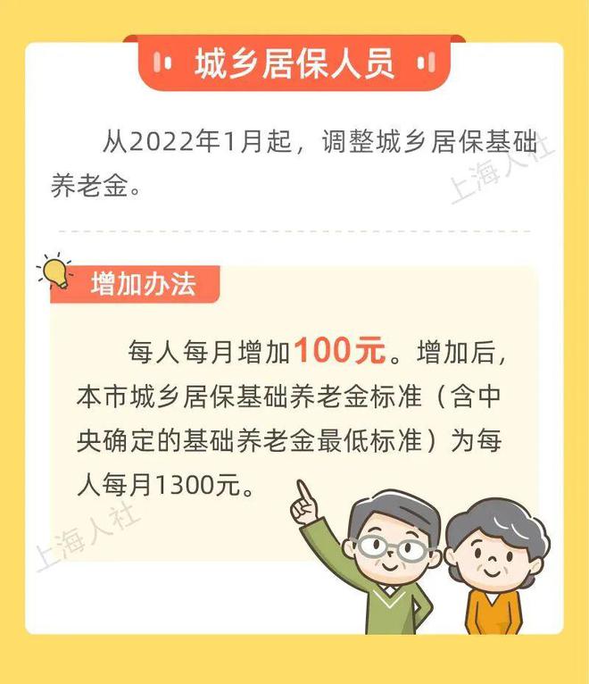 仁果类水果 第29页