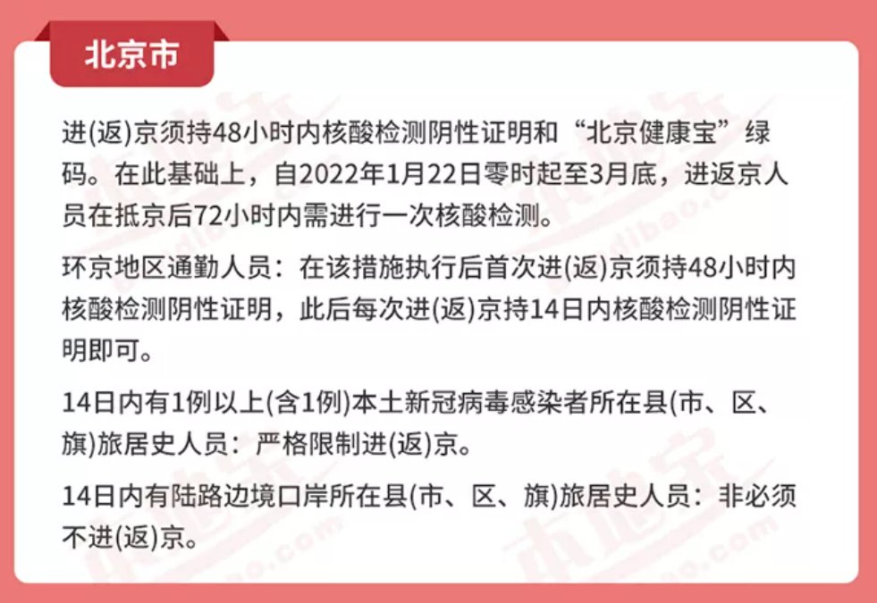 北京最新进出规定，开启变化中的学习之旅，自信闪耀心灵