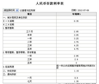 仁果类水果 第5页