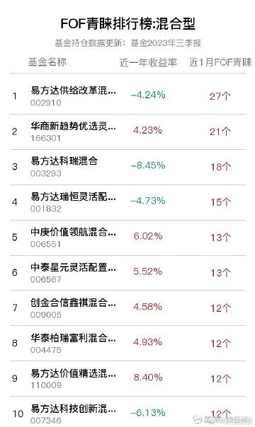 华商瑞丰基金行情详解及投资决策分析指南